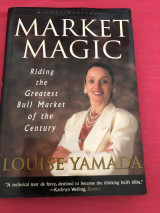 Market Magic