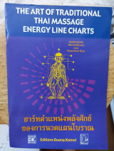 The Art of Traditional Thai MassageEnergy Line Charts
