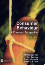 Consumer Behaviour
