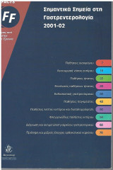 Σημαντικά σημεία στη Γαστρεντερολογία 2001--2202