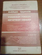 Ανάλυση και ερμηνεία του ελληνικού γενικού λογιστικού σχεδίου