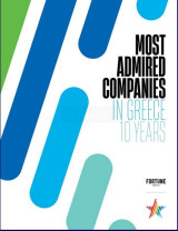Fortune - most admired companies (2025)