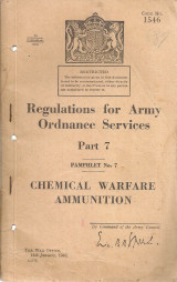 Chemical Warfare Ammunition