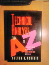 Technical analysis from A to Z