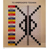 Ημερολόγιο Τζόλκιν