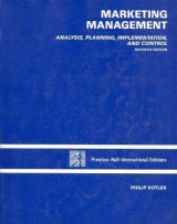 Marketing Management