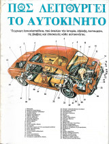 Πως λειτουργεί το αυτοκίνητο