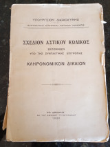 Σχέδιον Αστικού Κώδικος Κληρονομικόν Δίκαιον