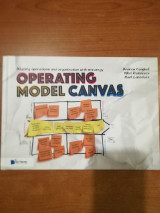 Operating Model Canvas