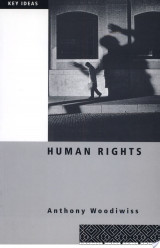Human Rights
